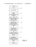 Autonomous network device configuration method diagram and image