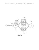 Network Service Configuration Management diagram and image