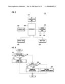 METHOD AND APPARATUS FOR DISPLAYING BROWSER IN PORTABLE TERMINAL diagram and image