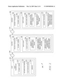 DYNAMIC HOST CONFIGURATION PROTOCOL (DHCP) MESSAGE INTERCEPTION AND MODIFICATION diagram and image