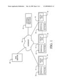 Distributed frequency data collection via DNS diagram and image