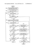 Method and Apparatus for Automatically Conducting Hardware Inventories of Computers in a Network diagram and image