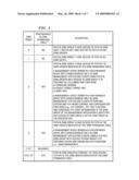 System and Computer Program Product for Zoning of Devices in a Storage Area Network diagram and image