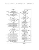 System and Computer Program Product for Zoning of Devices in a Storage Area Network diagram and image