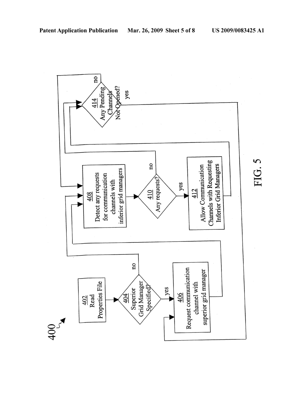 GRID ORGANIZATION - diagram, schematic, and image 06