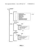 Generic Digital Rights Management Framework, and Applications Thereof diagram and image