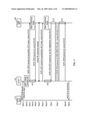 METHOD FOR SECURE USER PLANE (SUPL) VERSION NEGOTIATION diagram and image