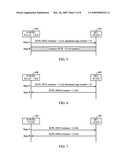 METHOD FOR SECURE USER PLANE (SUPL) VERSION NEGOTIATION diagram and image