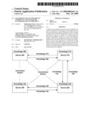 SYNCHRONIZATION OF WEB SERVICE ENDPOINTS IN A MULTI-MASTER SYNCHRONIZATION ENVIRONMENT diagram and image