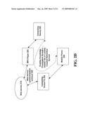 SYNCHRONIZATION OF WEB SERVICE ENDPOINTS IN A MULTI-MASTER SYNCHRONIZATION ENVIRONMENT diagram and image