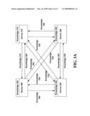 SYNCHRONIZATION OF WEB SERVICE ENDPOINTS IN A MULTI-MASTER SYNCHRONIZATION ENVIRONMENT diagram and image