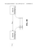 SYNCHRONIZATION OF WEB SERVICE ENDPOINTS IN A MULTI-MASTER SYNCHRONIZATION ENVIRONMENT diagram and image