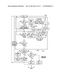 COMPUTER SYSTEM WITH MULTIPLE TERMINALS diagram and image