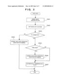 INFORMATION INPUT SYSTEM, CONTROL METHOD THEREOF, AND STORAGE MEDIUM diagram and image