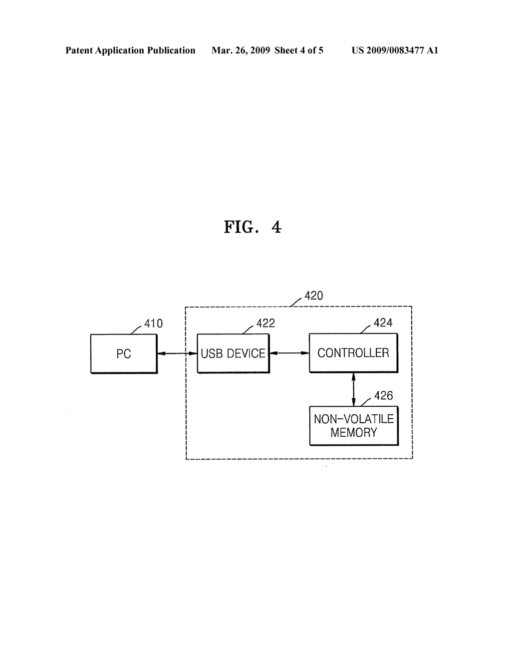 METHOD AND APPARATUS FOR FORMATTING PORTABLE STORAGE DEVICE - diagram, schematic, and image 05