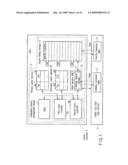 INTEGRATED MEMORY MANAGEMENT AND MEMORY MANAGEMENT METHOD diagram and image