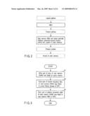 INTEGRATED MEMORY MANAGEMENT AND MEMORY MANAGEMENT METHOD diagram and image