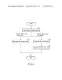 INTEGRATED MEMORY MANAGEMENT AND MEMORY MANAGEMENT METHOD diagram and image