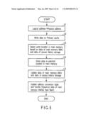 INTEGRATED MEMORY MANAGEMENT AND MEMORY MANAGEMENT METHOD diagram and image