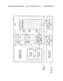 INTEGRATED MEMORY MANAGEMENT AND MEMORY MANAGEMENT METHOD diagram and image