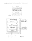 INTEGRATED MEMORY MANAGEMENT AND MEMORY MANAGEMENT METHOD diagram and image