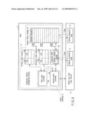 INTEGRATED MEMORY MANAGEMENT AND MEMORY MANAGEMENT METHOD diagram and image