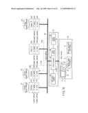 INTEGRATED MEMORY MANAGEMENT AND MEMORY MANAGEMENT METHOD diagram and image