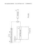 INTEGRATED MEMORY MANAGEMENT AND MEMORY MANAGEMENT METHOD diagram and image