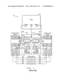 L2 CACHE CONTROLLER WITH SLICE DIRECTORY AND UNIFIED CACHE STRUCTURE diagram and image