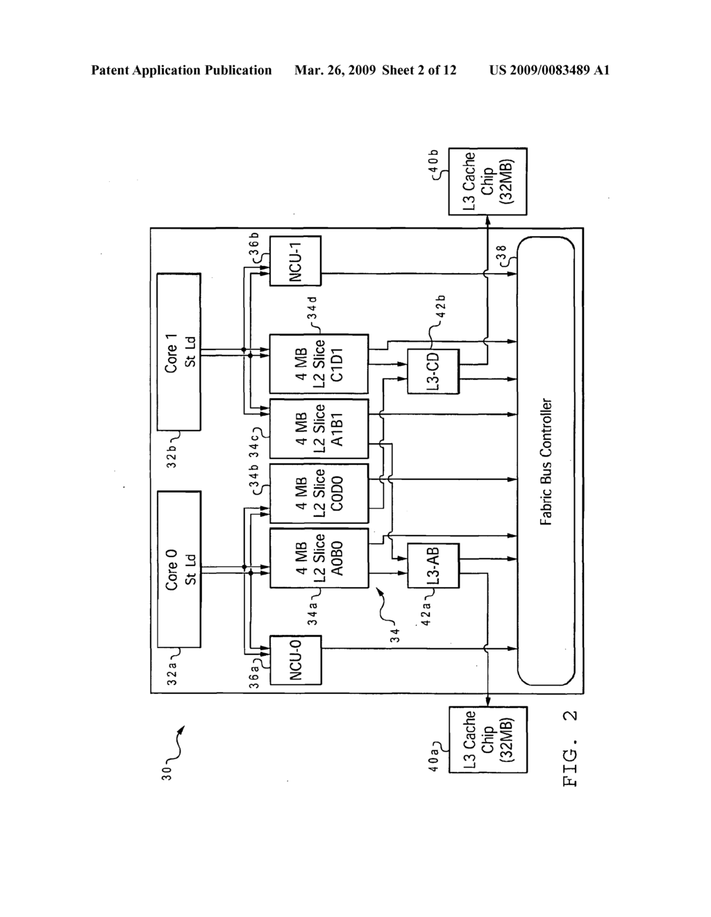 L2 CACHE CONTROLLER WITH SLICE DIRECTORY AND UNIFIED CACHE STRUCTURE - diagram, schematic, and image 03