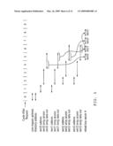 L2 CACHE CONTROLLER WITH SLICE DIRECTORY AND UNIFIED CACHE STRUCTURE diagram and image