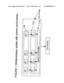 COST-CONSCIOUS PRE-EMPTIVE CACHE LINE DISPLACEMENT AND RELOCATION MECHANISMS diagram and image