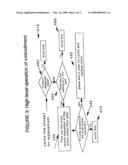 COST-CONSCIOUS PRE-EMPTIVE CACHE LINE DISPLACEMENT AND RELOCATION MECHANISMS diagram and image