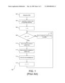 Method for Improved Performance With New Buffers on NUMA Systems diagram and image
