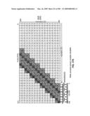 Programmable processor and method with wide operations diagram and image