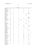 Programmable processor and method with wide operations diagram and image