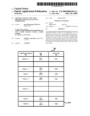 Ordered Storage Structure Providing Enhanced Access to Stored Items diagram and image