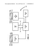 Ordered Storage Structure Providing Enhanced Access to Stored Items diagram and image