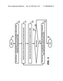 Ordered Storage Structure Providing Enhanced Access to Stored Items diagram and image