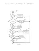 Lockless Processing of Command Operations in Multiprocessor Systems diagram and image