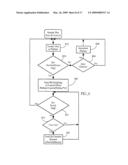 Lockless Processing of Command Operations in Multiprocessor Systems diagram and image
