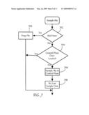 Lockless Processing of Command Operations in Multiprocessor Systems diagram and image