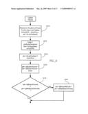 Lockless Processing of Command Operations in Multiprocessor Systems diagram and image