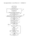 Lockless Processing of Command Operations in Multiprocessor Systems diagram and image