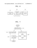 Processing Element (PE) Structure Forming Floating Point-Reconfigurable Array (FP-RA) and FP-RA Control Circuit for Controlling the FP-RA diagram and image