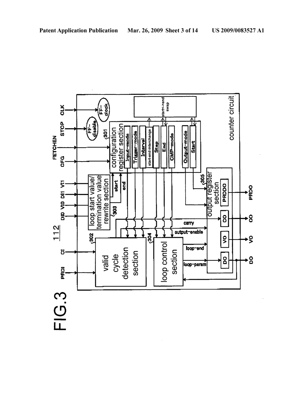 Counter circuit, dynamic reconfigurable circuitry, and loop processing control method - diagram, schematic, and image 04