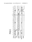 Counter circuit, dynamic reconfigurable circuitry, and loop processing control method diagram and image