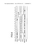 Counter circuit, dynamic reconfigurable circuitry, and loop processing control method diagram and image