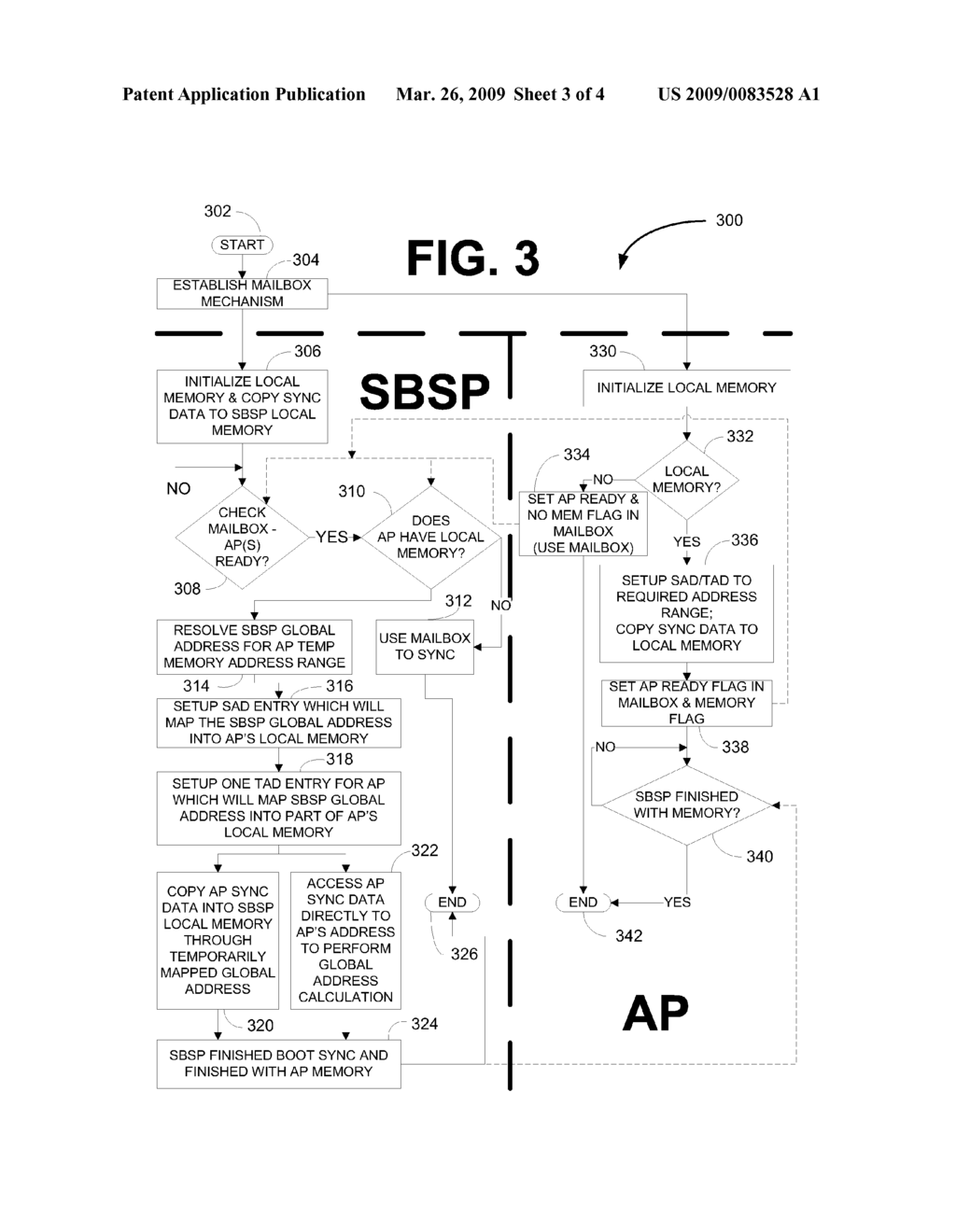 SYSTEM INFORMATION SYNCHRONIZATION IN A LINKS-BASED MULTI-PROCESSOR SYSTEM - diagram, schematic, and image 04