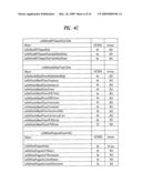 Host device interfacing with a point of deployment (POD) and a method of processing Certificate status information diagram and image